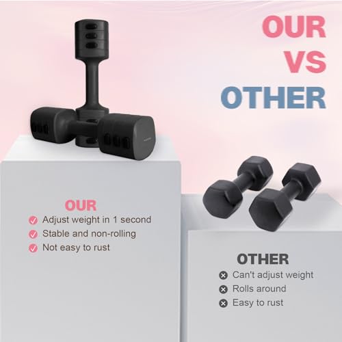 kisnbld Adjustable Dumbbell Set, 2-in-1 Dumbbells & Kettlebell,Hand Weights | 2.2-5.5lb Each Free Weights for Women Beginners with Fast Adjustment,Weights Set for Home Gym & Outdoor Exercise Training - color: Black