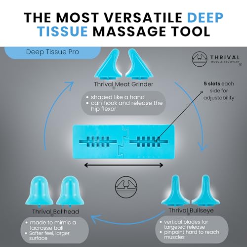 Thrival Deep Tissue Pro - Fully Adjustable Psoas, Back and Hip Flexor Muscle Release Tool with Thrival App for Targeted Routines, Deep Tissue, Trigger Point Massage (Blue) – Made in USA - color: Blue, size: Thrival Deep Tissue Pro