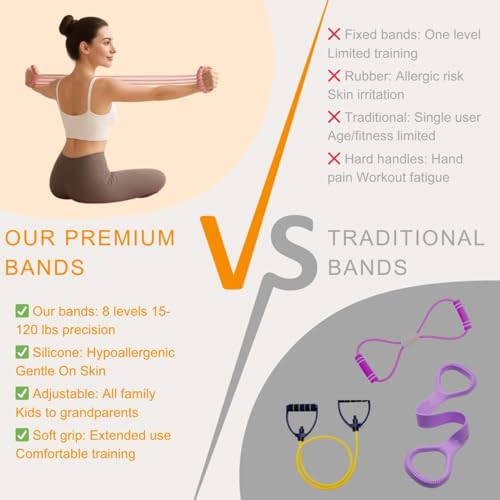 Resistance Bands with Handles for Women & Men | 8 Tube Adjustable Figure 8 Exercise Bands Set, Heavy Duty, Home Gym, Physical Therapy, Strength Training & Full Body Fitness - color: Blue