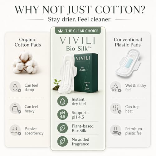 Day & Night Pad Combo Pack — 8ct XXL Overnight 16.5” + 12ct Regular 9.5” with Wings | 17x Drier Than Organic Cotton | pH 4.5 Balanced for Sensitive Skin | Plant-Based PLA, Unscented (20 Count) - size: Day+Night-20ct
