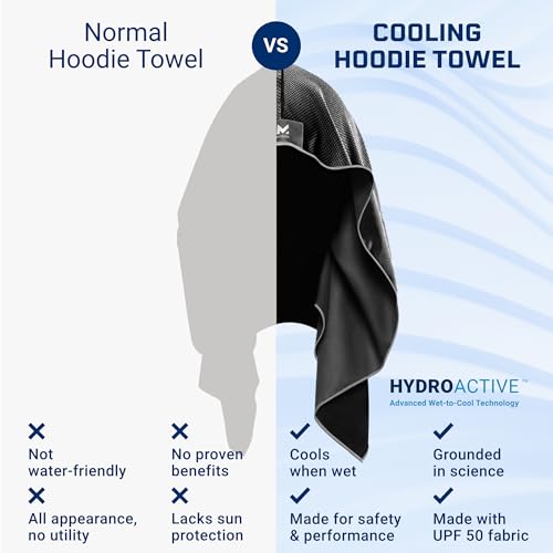 MISSION Cooling Hoodie Towel, Evaporative Cool Technology, Cools Instantly When Wet, UPF 50 Sun Protection, Contours Your Head to Stay in Place, Great for Sports, Fitness, Gym - color: Mission Blue