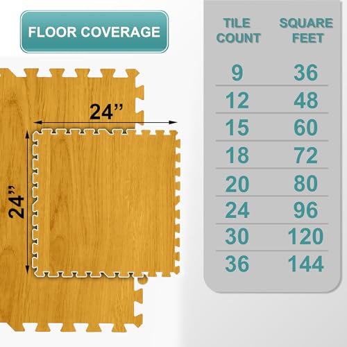 Sorbus 144 Sq. Ft. Wood Grain Floor Tiles Foam Mat EVA Interlocking Mats Tile 3/8-Inch Thick Flooring Wood Puzzle Exercise Mats w/Borders - Home Playroom Basement, Apartment, Trade Show, Baby, Dance - color: Light Grain, size: 36 Pack