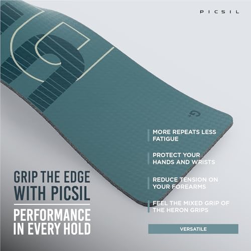 PICSIL Falcon Grips Pack, Carbon Fiber Grips, Use with Chalk | Includes professional grips, wrist wraps, and a carry bag. Ideal for functional fitness, gymnastics, and strength training. - color: Aqua, size: G(S-M)