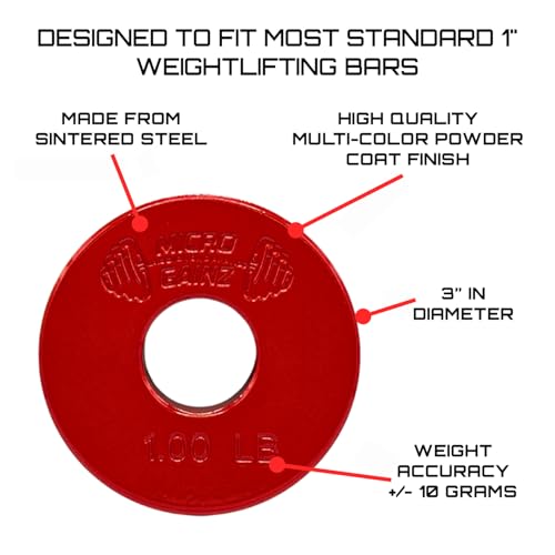 Micro Gainz Standard 1-Inch Center Hole Fractional Weight Plates Set of 2 Plates, Choose Set (.25LB-1.25LB), Designed for Standard 1-inch Barbells & Dumbbells, Made In USA - color: 1lb Red