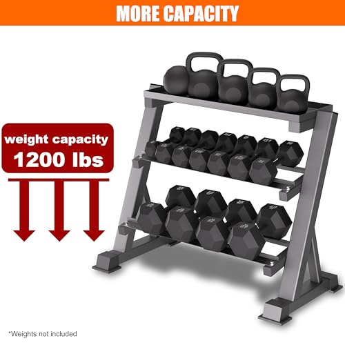 Heavy Duty 3 Tier Dumbbell Rack Stand, 1200LBS Commercial Weight Storage Organizer for Home Gym (Select Frame Type: Kettlebell Flat Tray, All Rails, or Rolling Wheels), Stand Only - color: 3-Tier (Top Tray)- Black