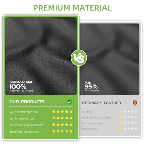Grounding Mat for Bed, Grounding Pad Improves Sleep, relieves Stress, with Static grounding Cord and Test Pen (Black, (76.3 * 27 inch))