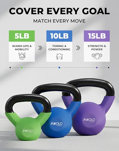 Mikolo Neoprene Coated Cast Iron Kettlebells 5-30LB Set, Solid Weight Set with Wide Grip Handle and Flat Bottom, Ideal for Full Body Strength Training at Home Gym - size: 10LB