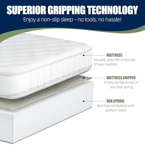 Non Slip Mattress Gripper, Anti-Slip Pad Prevents Mattress Sliding & Holds Bed in Place, Easy Trim Gripper Pads for Sofa, Couch, Chair Cushions, Stops Mattress Topper from Slipping (Full(47"x 78")) - size: Full