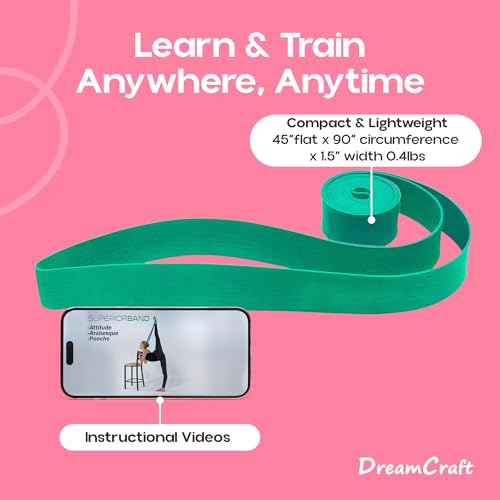 Ballet Stretch Bands – Improve your Dance Flexibility and Strength Training