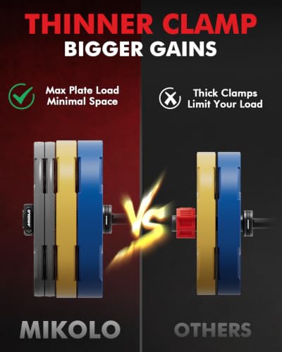 Mikolo Barbell Clamps,2-Inch Olympic Barbell Clips with Anti-Slip TPR Lining and Quick Release for Home and Gym Use - color: Black, style: Non Magnetic
