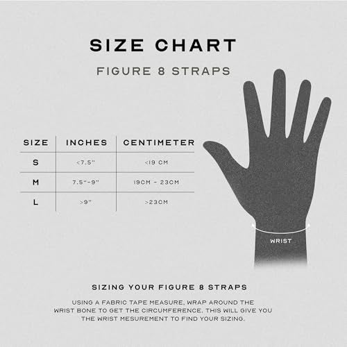 Gymreapers Figure 8 Lifting Straps For Deadlift, Powerlifting, Strongman, & Cross Training Strong Weightlifting Wrist Straps For Men, Women - color: Green, size: Medium