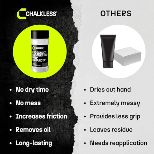 Chalkless Grip Enhancer - Premium Liquid Chalk Alternative & Less Mess Hand Chalk for Weightlifting, Powerlifting, Yoga, Gaming, Climbing, and More, Non-Toxic Long-Lasting & Reliable - style: 15 Gram