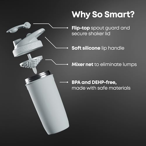 Smartshake TMNT Reforce Stainless Steel Protein Shaker Bottle - Non Insulated Unisex Gym Bottle | Metal Shaker Bottles - 900 ml | 30 oz - Leakproof Screw-on Lid - BPA Free | Light Green - color: Light Green