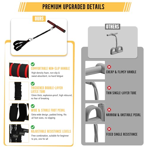Pedal Resistance Band with Handle, 3-Level 30/40/50 Lbs Exercise Band Set with Foot Straps & Storage Bag, Portable Home Gym Equipment for Yoga Strength Training Full Body Workout - color: black