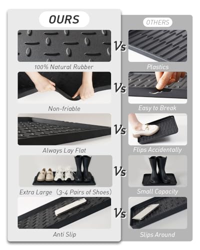 SUPENUIN Boot-Tray Heavy Duty Rubber Mat with Lip Waterproof Shoe Mat Tray for Entryway Indoor Outdoor Multi Use Catch All Trays Entryway Shoe Storage 16x27.5 Inches - color: Twill, size: 16"x27.5"