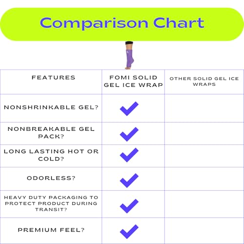 FOMI Hot Cold Ankle Foot Gel Ice Pack Wrap | Premium Comfort 360 Degree Solid Gel Cooling Compression for Plantar Fasciitis, Heel Spurs, Achilles, Tendonitis, Sore Feet, Gout (Purple) - color: Purple