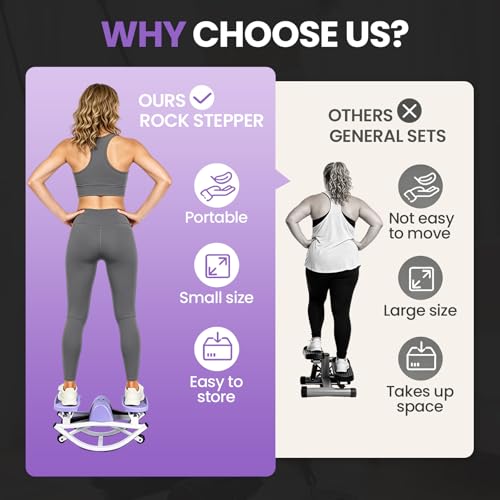 Rock Fitness Stepper, Portable Rock Stepper Side to Side with Digital Display & Resistance Bands, Low Impact Stair Stepper for Exercise at Home,Aerobic Workout Machine,330LBS Loading Capacity - color: Purple