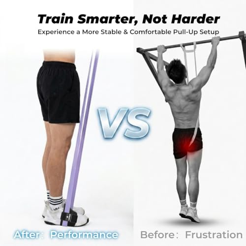 Resistance Band Anchor Straps for Legs, Ankles & Arms – No Rolling, No Slipping, Anti-Pinch, Hair-Friendly – Protective Sleeves for Loop-Style Booty Bands, Home & Gym Workouts