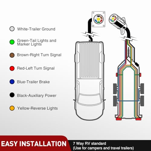 Nilight 10 Feet 7 Way Trailer Extension Cable RV Standard Wire 14 Gauge 7 Conductor 100% Pure Copper Insulated Heavy Duty Cord Weatherproof for 7 Pin Blade Truck Camper RV Automotive - color: RV Standard Trailer Cord 10FT