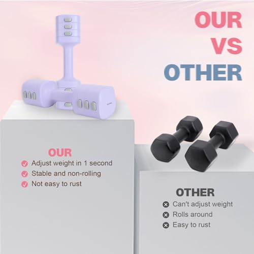 kisnbld Adjustable Dumbbell Set, 2-in-1 Dumbbells & Kettlebell,Hand Weights | 2.2-5.5lb Each Free Weights for Women Beginners with Fast Adjustment,Weights Set for Home Gym & Outdoor Exercise Training - color: Purple
