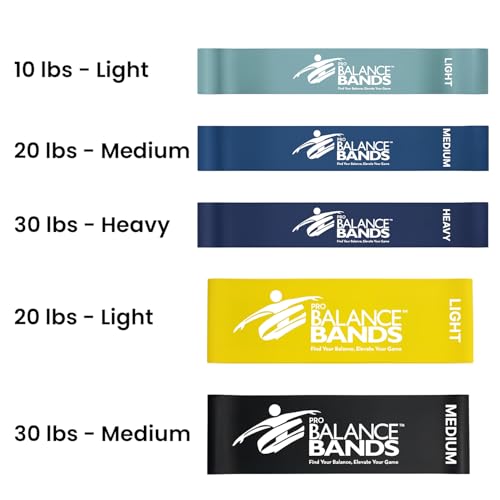 Resistance Bands – Exercise & Loop Stretch Bands for Working Out, Physical Therapy & Home Gym – 100% Natural Latex, Free Workout Videos – Co-Owned by Caroline Marks