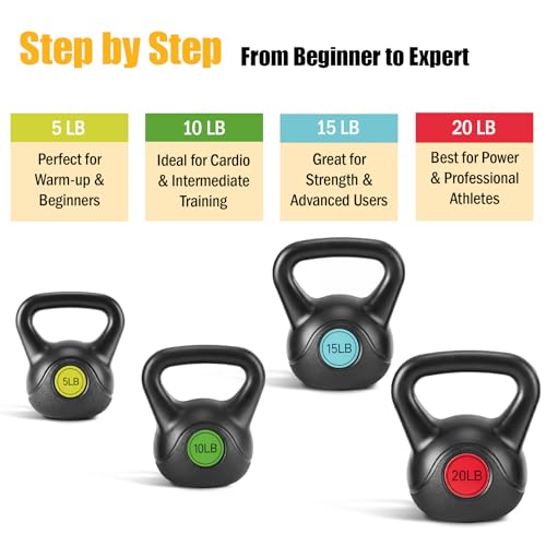 NEWBULIG Hard Kettlebell Set, Strength Training Kettlebells Sets | Durable Concrete Core, HDPE Shell, Multi-Level Workout Fitness Equipment for Home Gym & Outdoor