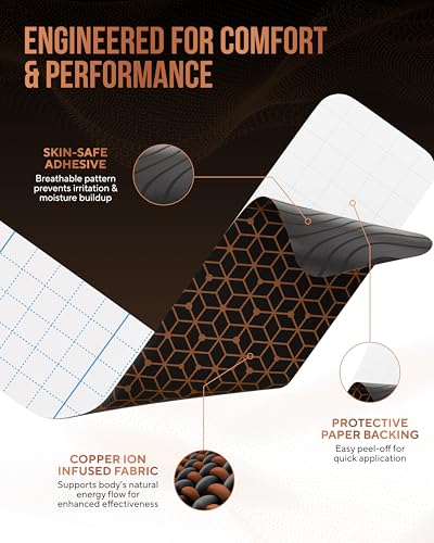 TheraCopper Copper Infused Kinesiology Tape – 2 Rolls (40 Precut Strips) – Advanced Waterproof Kinesiology Tape for Shoulder, Elbow, Bowling Wrist, Weightlifting, Muscle Strain & Joint Support (Black) - color: Black
