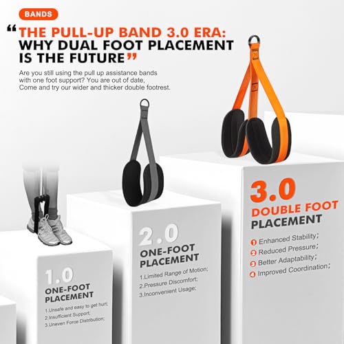 HPYGN Two Foots Pull Up Assistance Bands, Heavy Duty Resistance Band for Pull Up Bar, Adjustable Weight/Size with Fabric Feet/Knee Rest, Bands for Pull Up Assist for Strength Training, Pull Up - color: 1-Orange
