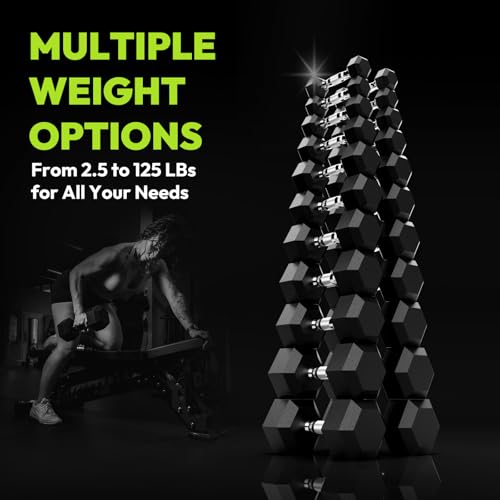HANDBODE Rubber Coated Hex Dumbbell Set, 90-640 lb | Hand Weight for Strength Training, Hexagon Shape, Multiple Weight Options for Home Gym Strength Training - size: 450 lb Set (Pair of 35, 40, 45, 50, 55 lb)