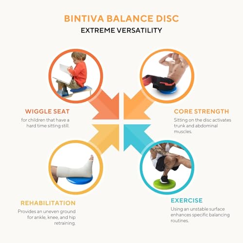 2 Pack Wobble Cushion Balance Disc - Wiggle Seat & Balance Pad for Exercise, Physical Therapy, Sensory Kids - Stability Disc, Dog Balance Disc - color: Blue