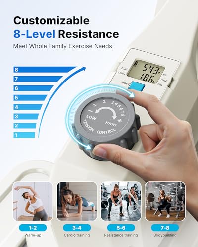 Sitting Under Desk Elliptical Machine, Leg Exerciser While Sitting for Seniors, Seated Pedal Exerciser, Quiet & Portable Pedal Exerciser with 8 Resistance Levels, Work from Home Fitness - style: Classic White Pro