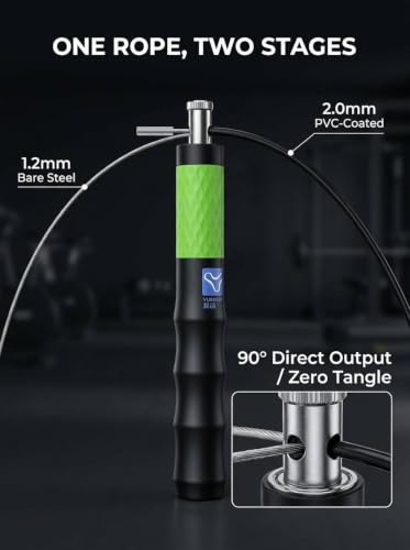 YUEDONG Speed Jump Rope for Fitness Training, Adjustable Steel Cable Skipping Rope, Non-Slip Grip Handles