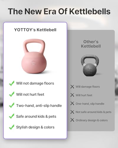 YOTTOY Soft Kettlebell,Kettlebell Anti-Slip Grip Weight for Home Workouts, Kettlebells Set Strength and Safety Guaranteed - color: Pink, size: 15 Pounds