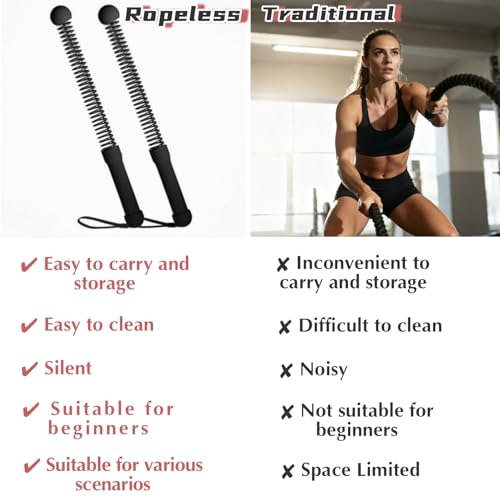 Weighted Ropeless Battle Ropes,Cordless Workout Ropes for Home Gym, Portable Exercise Rope for Strength Building, HIIT and Low-Impact Aerobic Training for Women&Men (Black) - color: Black