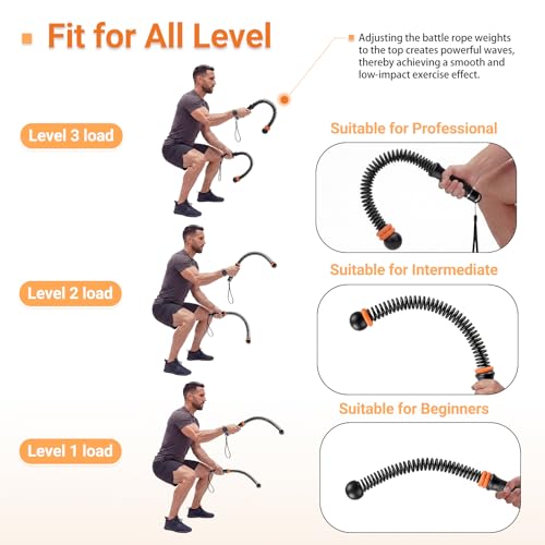Adjustable Ropeless Battle Ropes for Home Gym-Cordless Training Rope Fitness Equipment for Men & Women,Portable Arm Exerciser Rope for Strength Building, HIIT and Low-Impact Aerobic Training (Black) - color: Black