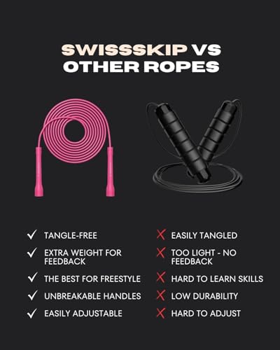 Swissskip Speed Jump Rope by Dayan Kolev, 5mm PVC Skipping Rope, Great for Beginners and Advanced Athlets, Designed for Fitness, Cardio, Boxing & CrossFit, Adjustable length with Unbreakable Handles - color: Pink