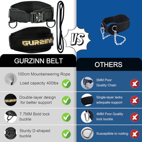 Weight Lifting Belt Gym Fitness with Quick Locking, Dip Belt with rope, Weighted Pull Up Belt for Gym Fitness Powerlifting Squat - color: Black, size: Larger