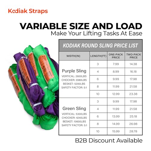 Endless Round Sling Lifting Strap- 4 Feet x 2600 lbs Vertical Capacity - Polyester Lifting Sling Strap, Heavy Duty for Rigging Moving Towing Hoisting- (1Pack)- Kodiak Straps - color: PURPLE, size: 2600LBS x 4FT