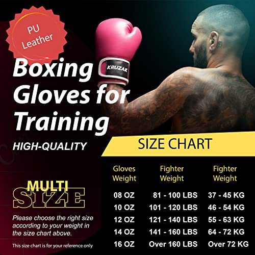 Kruzak Boxing Gloves for Men & Women, Sparring & Kickboxing Gloves, Muay Thai & MMA Gloves, 8-16 oz - color: Pink, size: 10 oz