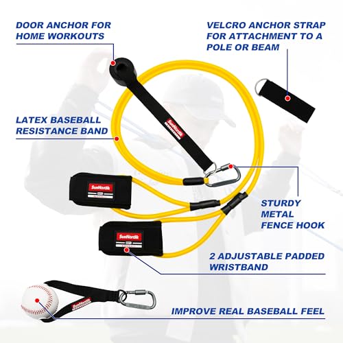 SunNordik Resistance Bands for Pitchers with Carry Bag | Baseball & Softball Training Gear, Build Arm Strength for Pitching & Throwing, Training Bands Suitable for All Skill Levels - size: 10LB (Beginner Level)