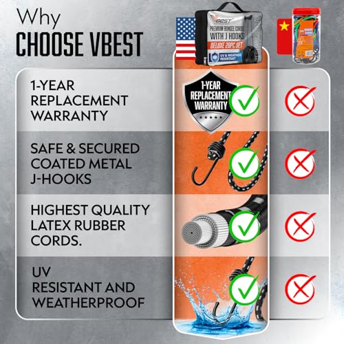 20 Piece Heavy Duty Bungee Cords Assortment Bag Includes 10", 18", 24", 30", 36", 48" Outdoor Bunnies Cord with Hooks UV & Weather Resistant - size: 20 Piece Assorted Sizes Set