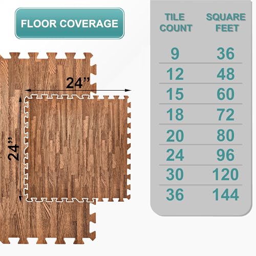 Sorbus 80 Sq. Ft. Wood Grain Floor Tiles Foam Mat EVA Interlocking Mats Tile 3/8-Inch Thick Flooring Wood Puzzle Exercise Mats w/Borders - Home Playroom Basement, Apartment, Trade Show, Baby, Dance - color: Brown, size: 20 Pack
