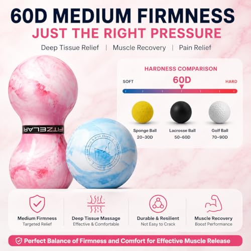 FITZELAR Massage Lacrosse Balls for Myofascial Release, Quality Certification, Massage Deep Tissue for Back and Shoulder, Trigger Point Therapy, Muscle Knots, Relieving Muscle Pain - color: Blue