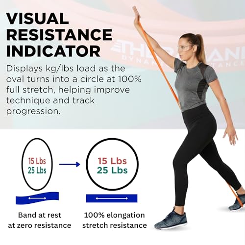 THERABAND High Resistance Band Set of 2, Light and Medium Elastic Super Bands for Full Body Workouts, Physical Therapy, Strength Training, Durable 41” Loop Exercise Bands, 15-25 lbs Resistance - size: 2 Pack Easy (15-25 lbs)