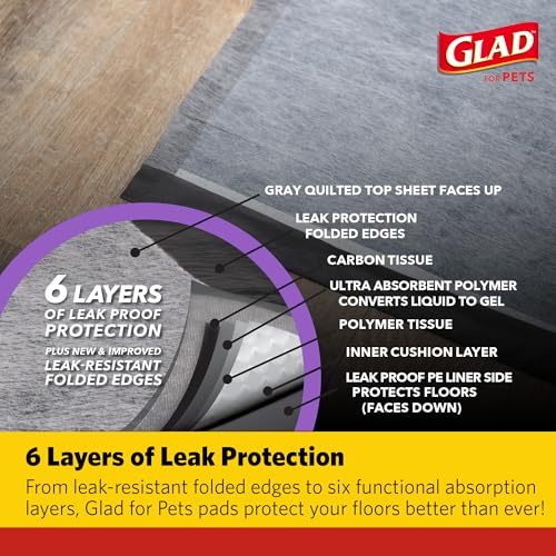 Glad for Pets Day to Night Activated Carbon Puppy Training Pads, Odor Control Disposable Dog Pads with Adhesive and Wall Protection, Leak Proof and Super Absorbent, 30 x 36 Inch, 24 Count - color: Giant, size: 30" x 36" - 24 Count