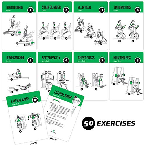 NewMe Fitness Gym Equipment Exercise Cards - style: Gym Equipment