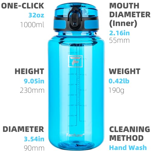 Fanhaw 32 Oz Clear Tritan Water Bottle, BPA-Free & Leak-Proof, Wide Mouth with Anti-dust Chug Lid, Reusable Plastic Bottle for Gym, Travel, School & Office, Back to School Essentials (Classic Blue) - color: Classic Blue, size: 32 Ounces