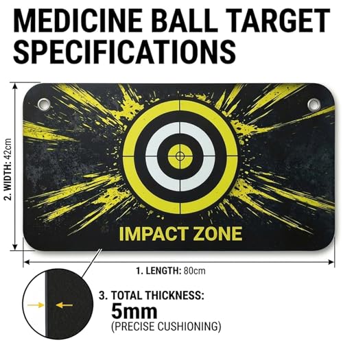 Medicine Ball Target for Wall Ball Training, 31.5" x 16.5" Impact Zone Pad with High Density Foam Backing, Wall Mounted Slam Ball Target with Adhesive & Screw Hooks