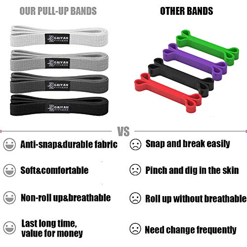 Long Resistance Bands for Working Out Women, Fabric Resistance Band, Stretch Bands for Exercise Bands Resistance Bands Set for Physical Therapy, Elastic Bands for Exercise - color: Gray/Dark Gray/Black/White