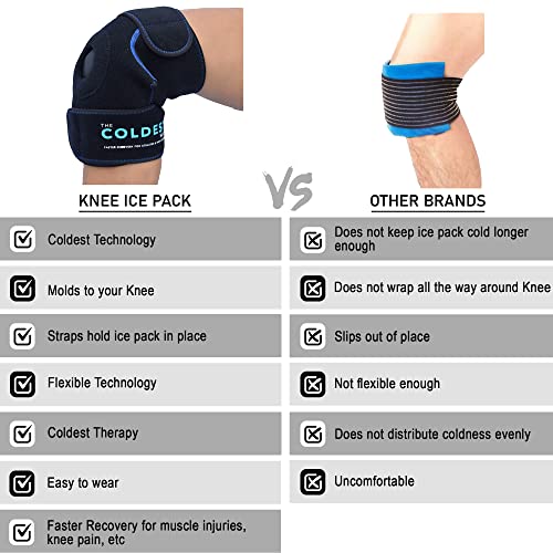 Coldest Knee Ice Pack Wrap, Hot and Cold Therapy - Reusable Compression for Meniscus Tear, Injury Recovery, Sprains, Swelling, Ice Packs After Surgery, Rheumatoid Arthritis, ICY Cold Brace - 2 Pack - size: 2 Count (Pack of 1)